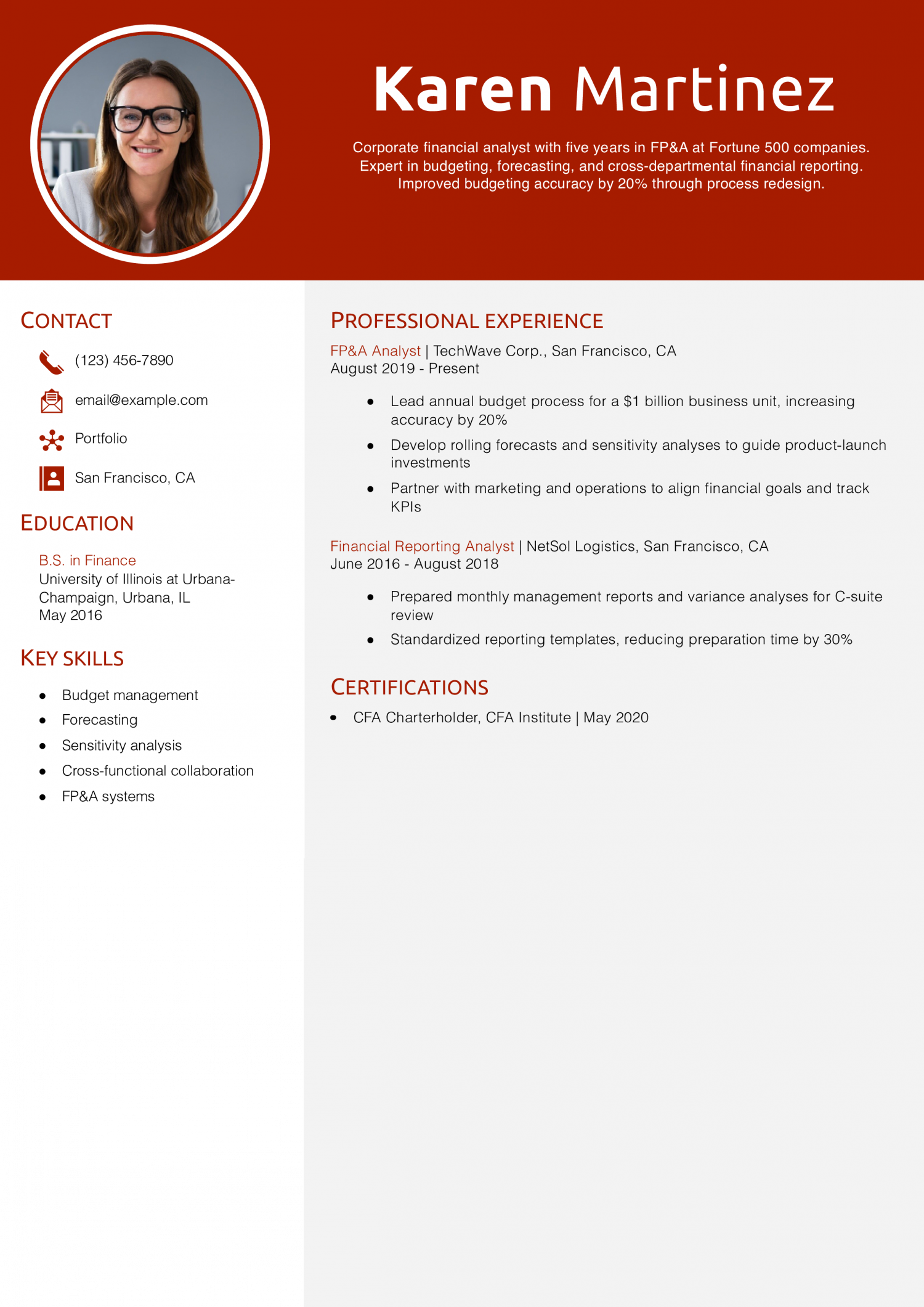 Corporate Financial Analyst Resume Example