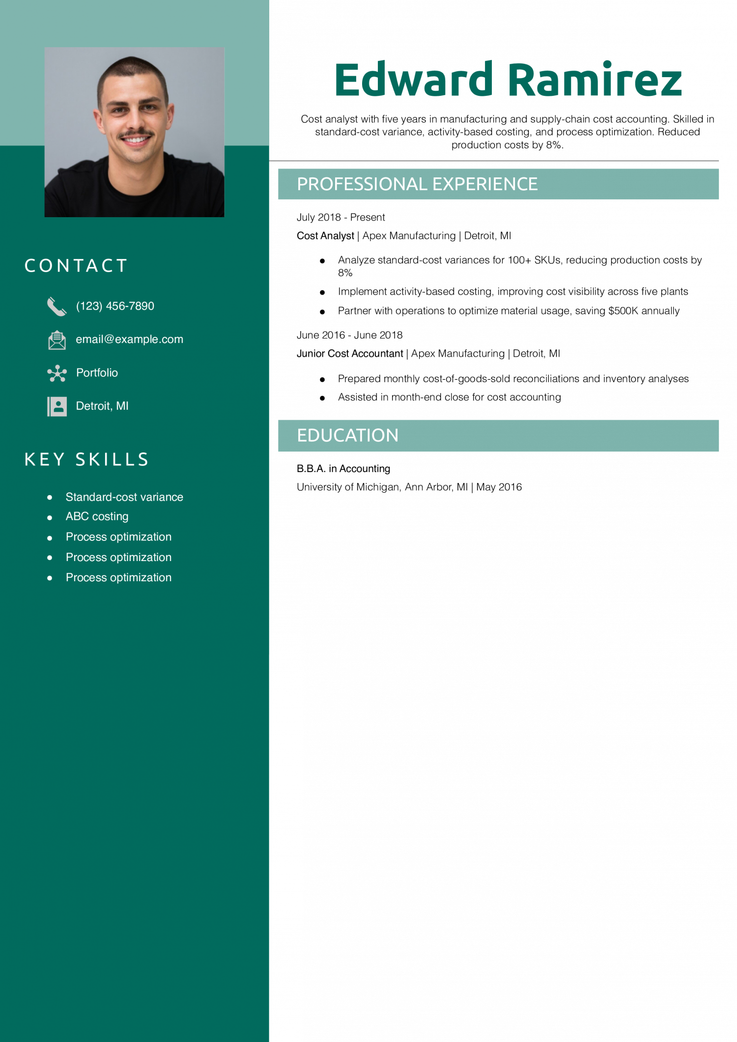 Cost Analyst Resume Example