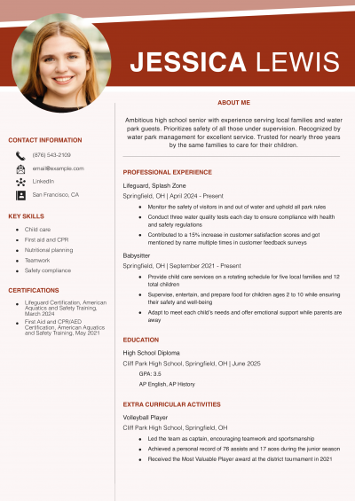 Professional Resume Templates and Examples for 2025